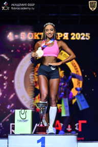 Чемпионат Санкт-Петербурга по бодибилдингу - 2025