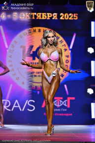 Чемпионат Санкт-Петербурга по бодибилдингу - 2025