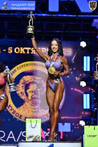 Чемпионат Санкт-Петербурга по бодибилдингу - 2025