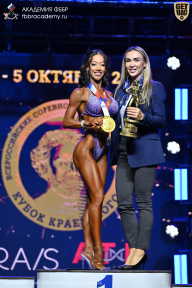 Чемпионат Санкт-Петербурга по бодибилдингу - 2025