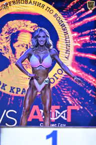 Чемпионат Санкт-Петербурга по бодибилдингу - 2025