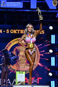 Чемпионат Санкт-Петербурга по бодибилдингу - 2025