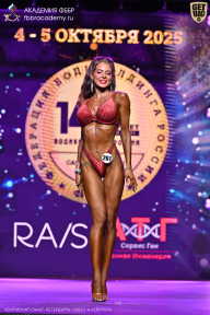 Чемпионат Санкт-Петербурга по бодибилдингу - 2025
