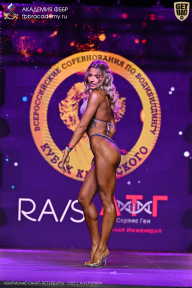 Чемпионат Санкт-Петербурга по бодибилдингу - 2025