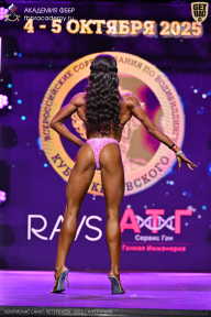 Чемпионат Санкт-Петербурга по бодибилдингу - 2025