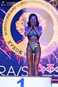 Чемпионат Санкт-Петербурга по бодибилдингу - 2025