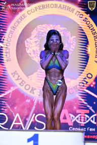 Чемпионат Санкт-Петербурга по бодибилдингу - 2025