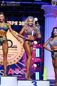 Чемпионат Санкт-Петербурга по бодибилдингу - 2025