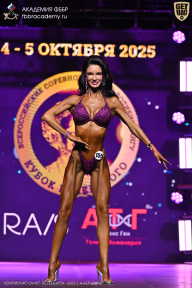 Чемпионат Санкт-Петербурга по бодибилдингу - 2025