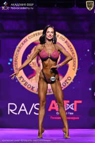 Чемпионат Санкт-Петербурга по бодибилдингу - 2025