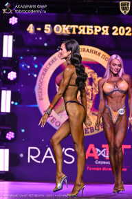 Чемпионат Санкт-Петербурга по бодибилдингу - 2025