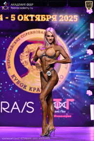 Чемпионат Санкт-Петербурга по бодибилдингу - 2025