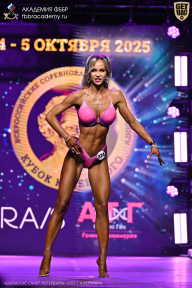 Чемпионат Санкт-Петербурга по бодибилдингу - 2025