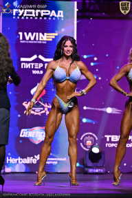 Чемпионат Санкт-Петербурга по бодибилдингу - 2025