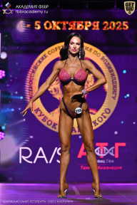 Чемпионат Санкт-Петербурга по бодибилдингу - 2025