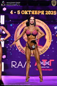Чемпионат Санкт-Петербурга по бодибилдингу - 2025