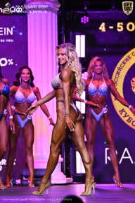 Чемпионат Санкт-Петербурга по бодибилдингу - 2025