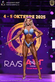 Чемпионат Санкт-Петербурга по бодибилдингу - 2025