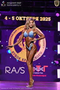 Чемпионат Санкт-Петербурга по бодибилдингу - 2025