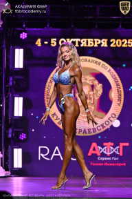 Чемпионат Санкт-Петербурга по бодибилдингу - 2025