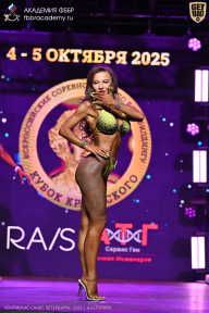 Чемпионат Санкт-Петербурга по бодибилдингу - 2025