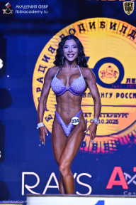 Чемпионат Санкт-Петербурга по бодибилдингу - 2025