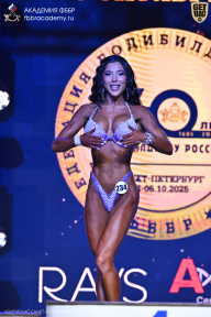 Чемпионат Санкт-Петербурга по бодибилдингу - 2025