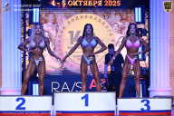 Чемпионат Санкт-Петербурга по бодибилдингу - 2025