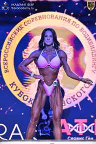 Чемпионат Санкт-Петербурга по бодибилдингу - 2025