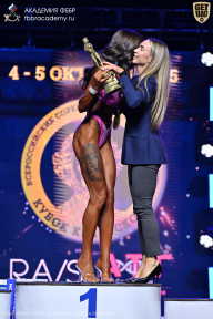 Чемпионат Санкт-Петербурга по бодибилдингу - 2025