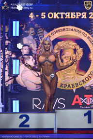 Чемпионат Санкт-Петербурга по бодибилдингу - 2025