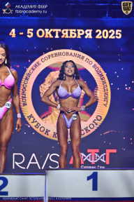 Чемпионат Санкт-Петербурга по бодибилдингу - 2025