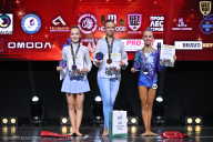 Чемпионат Вологодской области по бодибилдингу - 2025