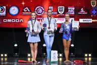 Чемпионат Вологодской области по бодибилдингу - 2025