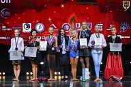 Чемпионат Вологодской области по бодибилдингу - 2025