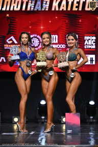 Чемпионат Вологодской области по бодибилдингу - 2025