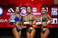 Чемпионат Вологодской области по бодибилдингу - 2025