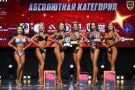 Чемпионат Вологодской области по бодибилдингу - 2025