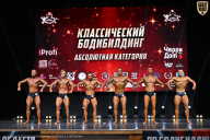 Чемпионат Вологодской области по бодибилдингу - 2025