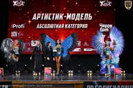 Чемпионат Вологодской области по бодибилдингу - 2025