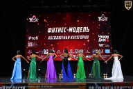 Чемпионат Вологодской области по бодибилдингу - 2025