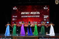 Чемпионат Вологодской области по бодибилдингу - 2025