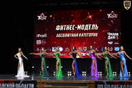 Чемпионат Вологодской области по бодибилдингу - 2025