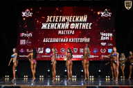 Чемпионат Вологодской области по бодибилдингу - 2025