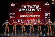 Чемпионат Вологодской области по бодибилдингу - 2025