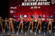 Чемпионат Вологодской области по бодибилдингу - 2025