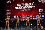 Чемпионат Вологодской области по бодибилдингу - 2025