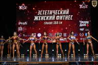 Чемпионат Вологодской области по бодибилдингу - 2025