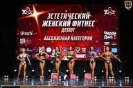 Чемпионат Вологодской области по бодибилдингу - 2025