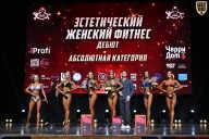 Чемпионат Вологодской области по бодибилдингу - 2025